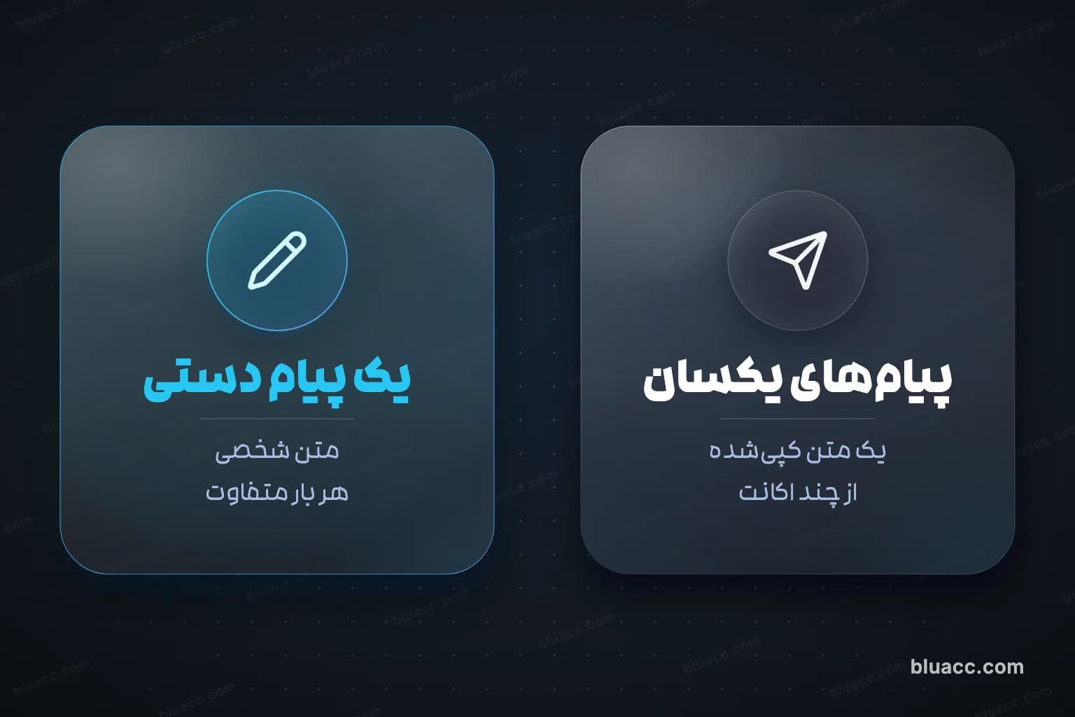 پیام‌های یکسان در یک ردیف و یک پیام دستی متفاوت در ایردراپ توییتر