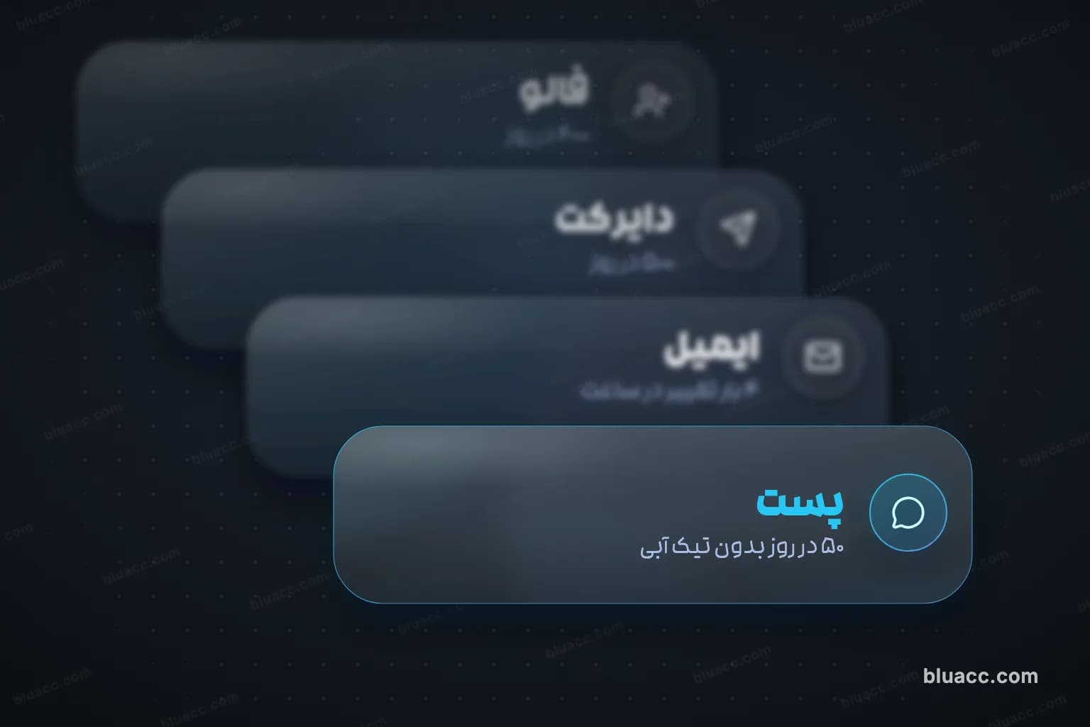 یک روز کاری و چهار سهمیهٔ جدا برای پست، فالو، دایرکت و ایمیل توییتر