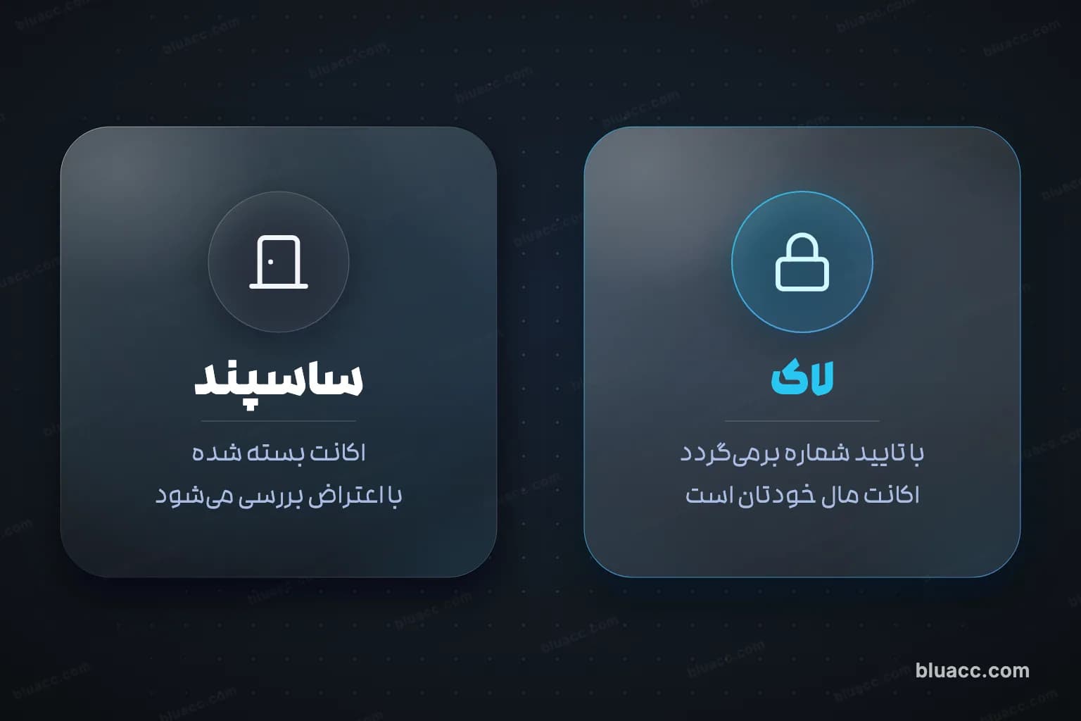 قفل اکانت توییتر قابل بازگشت است ولی ساسپند درِ بسته و مهرشده است
