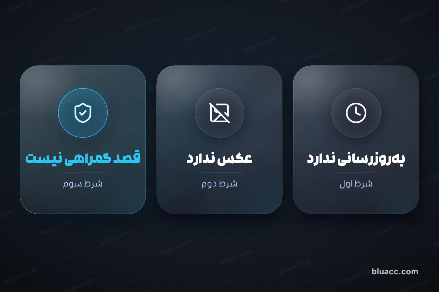 پلاک نام خالی با سه شرط احتکار نبودن یوزرنیم توییتر